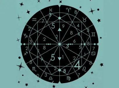 Astroverge | Numerology