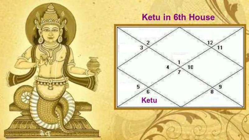 Ketu-In-6th-House | कुंडली में केतु का प्रभाव